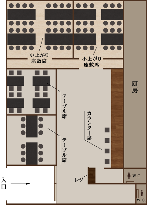 floor map