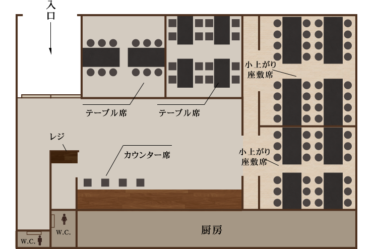 FLoor Map